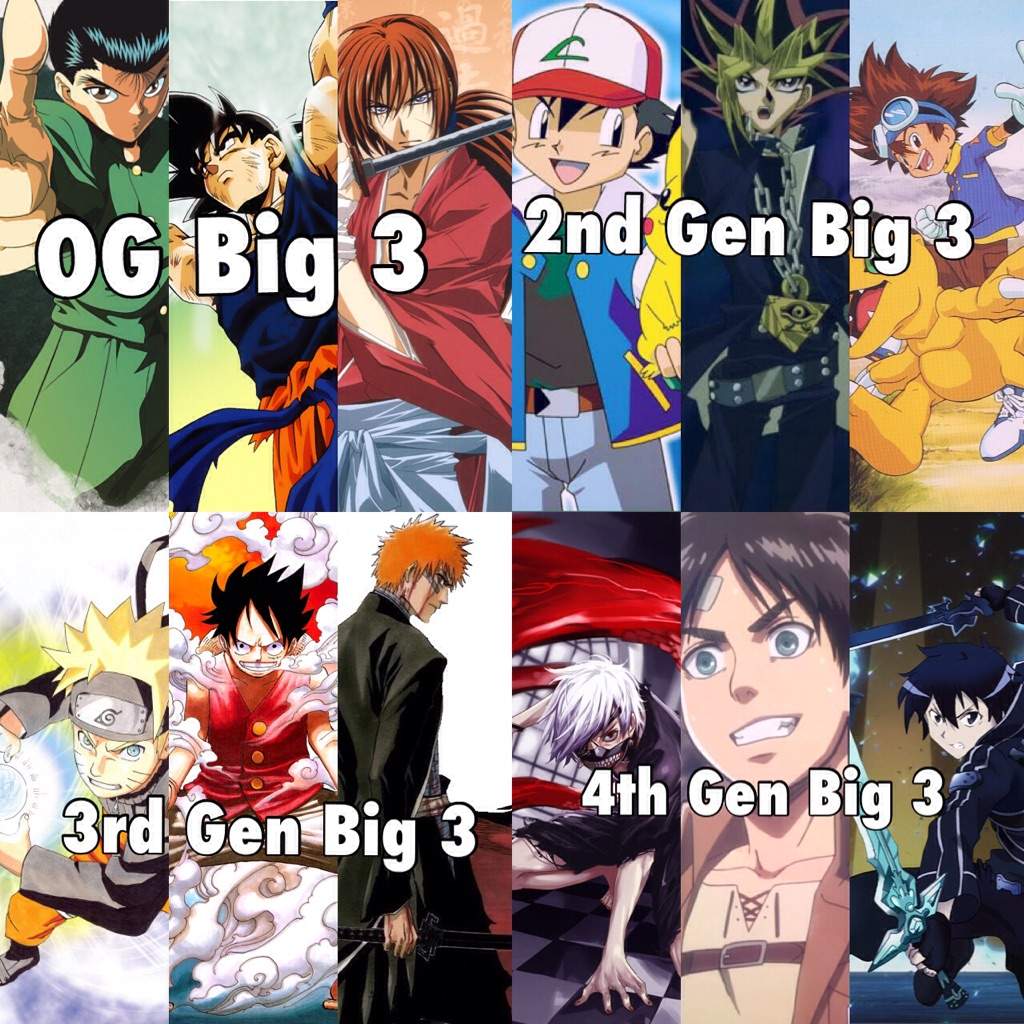 What Is The New Big 3 Anime
