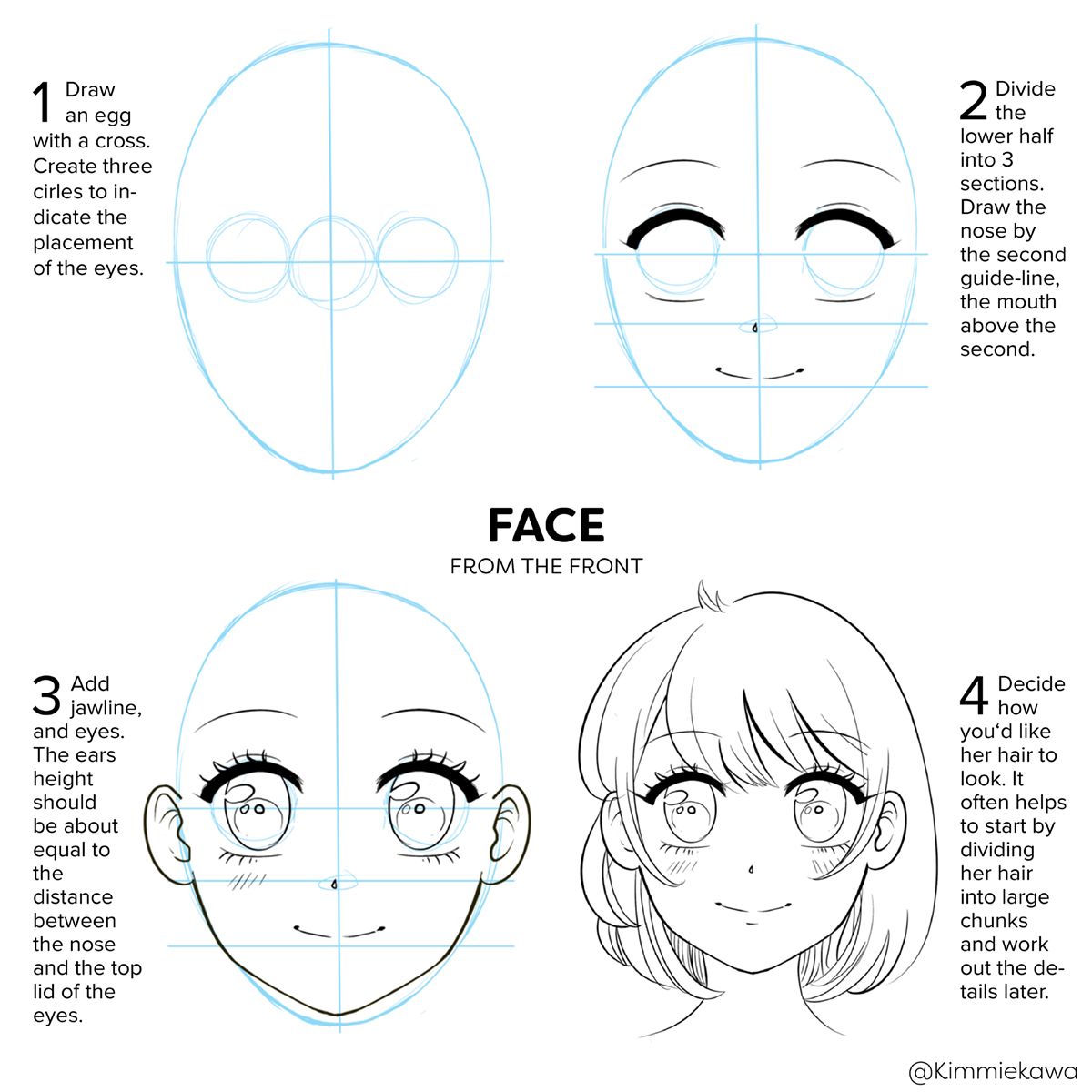 Схема для рисования лица японская